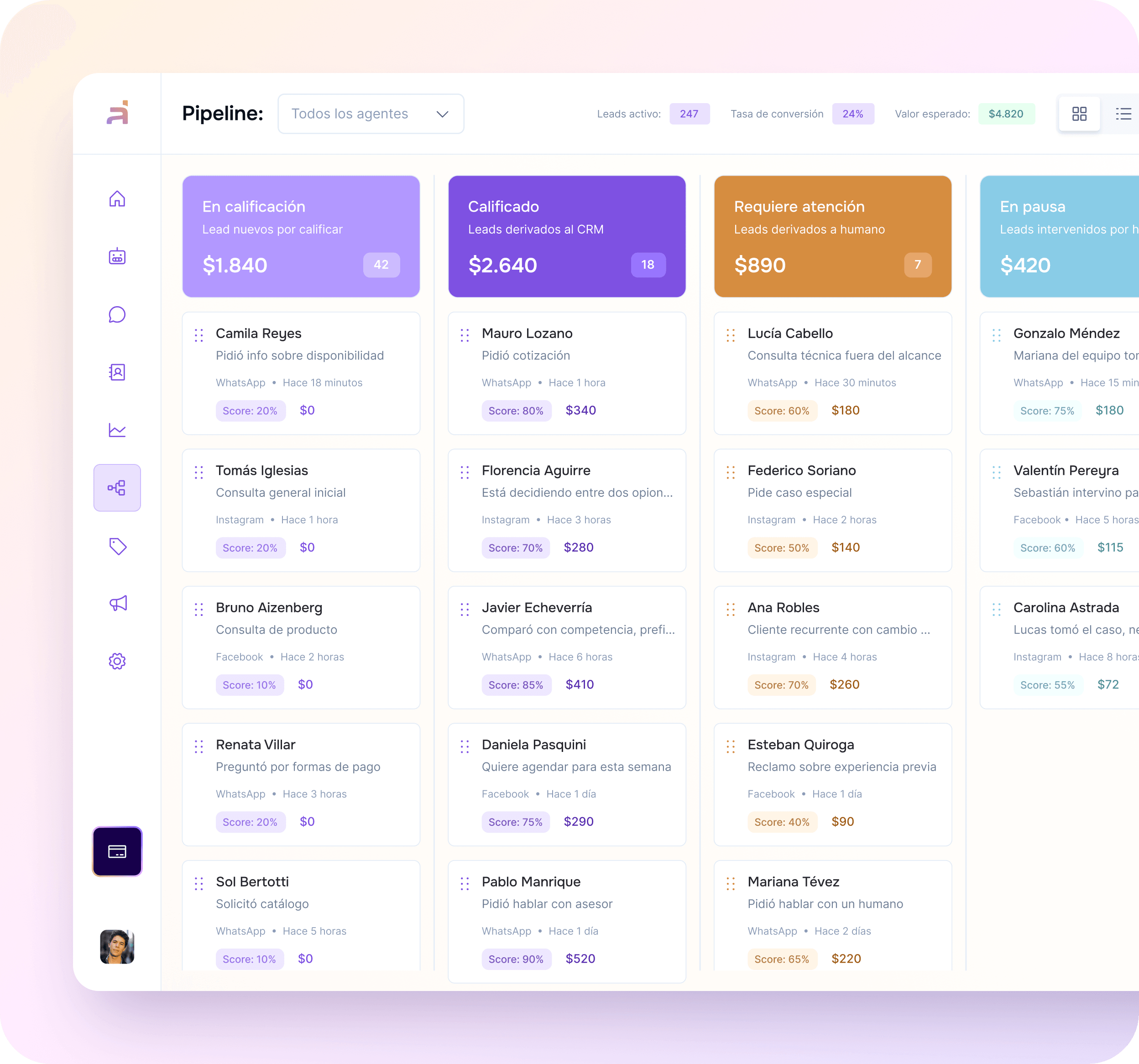 Pipeline visual de Arturito con leads clasificados automáticamente en etapas: nuevo, calificando, agendado y cerrado