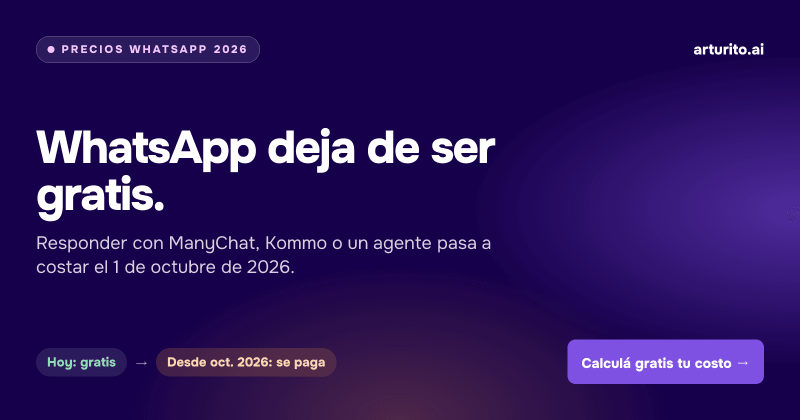 WhatsApp deja de ser gratis en 2026: qué cambia, cuándo y cuánto vas a pagar